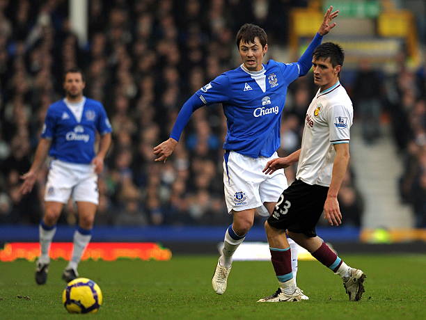 桑乔的加入 桑乔的加入